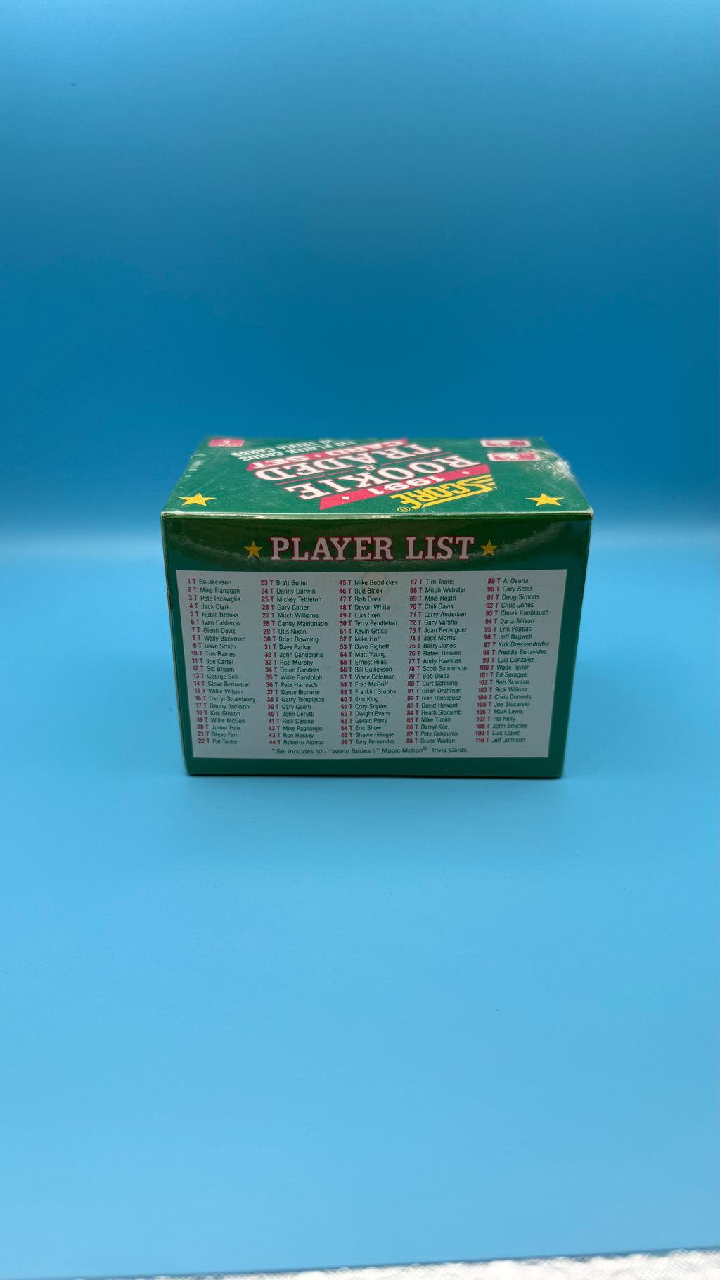 1991 Score MLB Rookie & Traded Factory Sealed Set – 110 Player Cards & 10 Magic Motion Cards